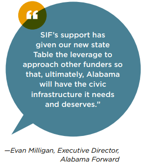 SIF Web Quote Evan Milligan