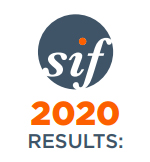 Sif 2020 Results